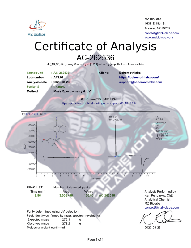 BEHEMOTH LABZ AC-262