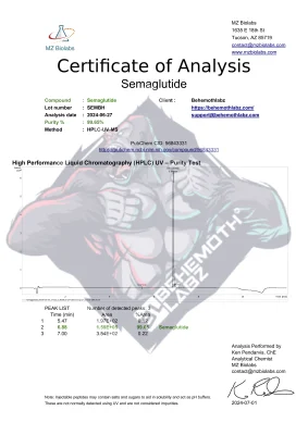 BEHEMOTH LABZ Semaglutide